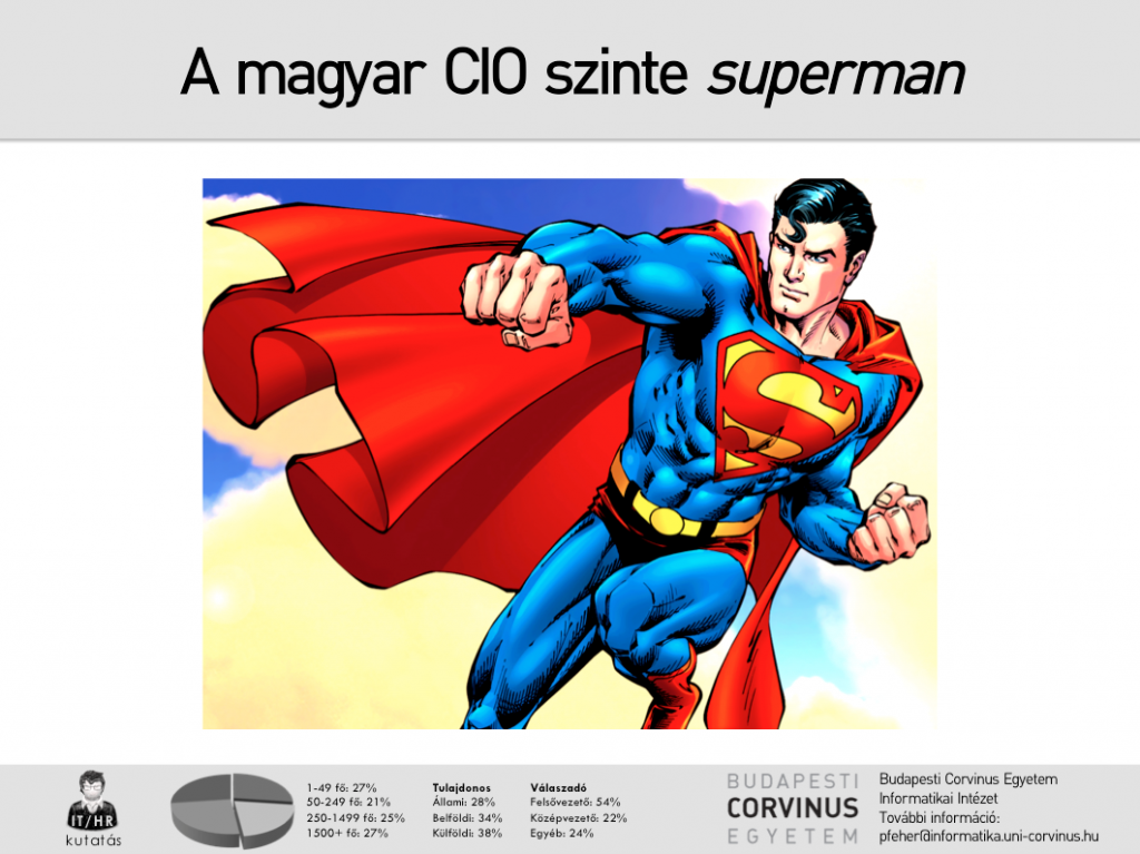 A magyar CIO szinte superman